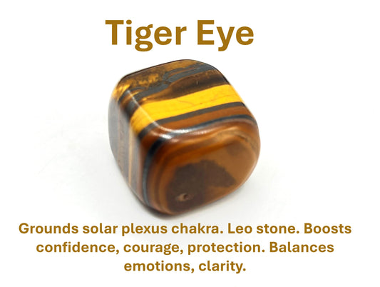 Tiger eye stone with text about its properties on a white background