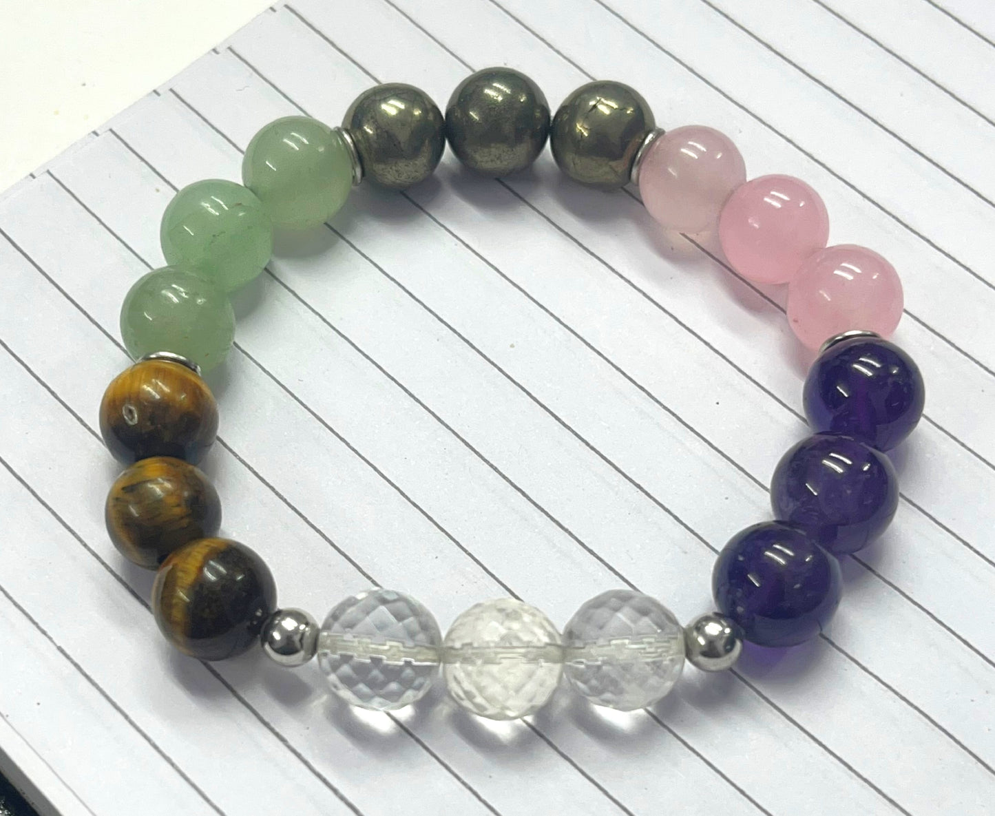 Premium Maha Dhan Vriddhi Bracelet | 925 Silver | Crystal Quartz Amethyst Tiger Eye Pyrite | Wealth & Prosperity