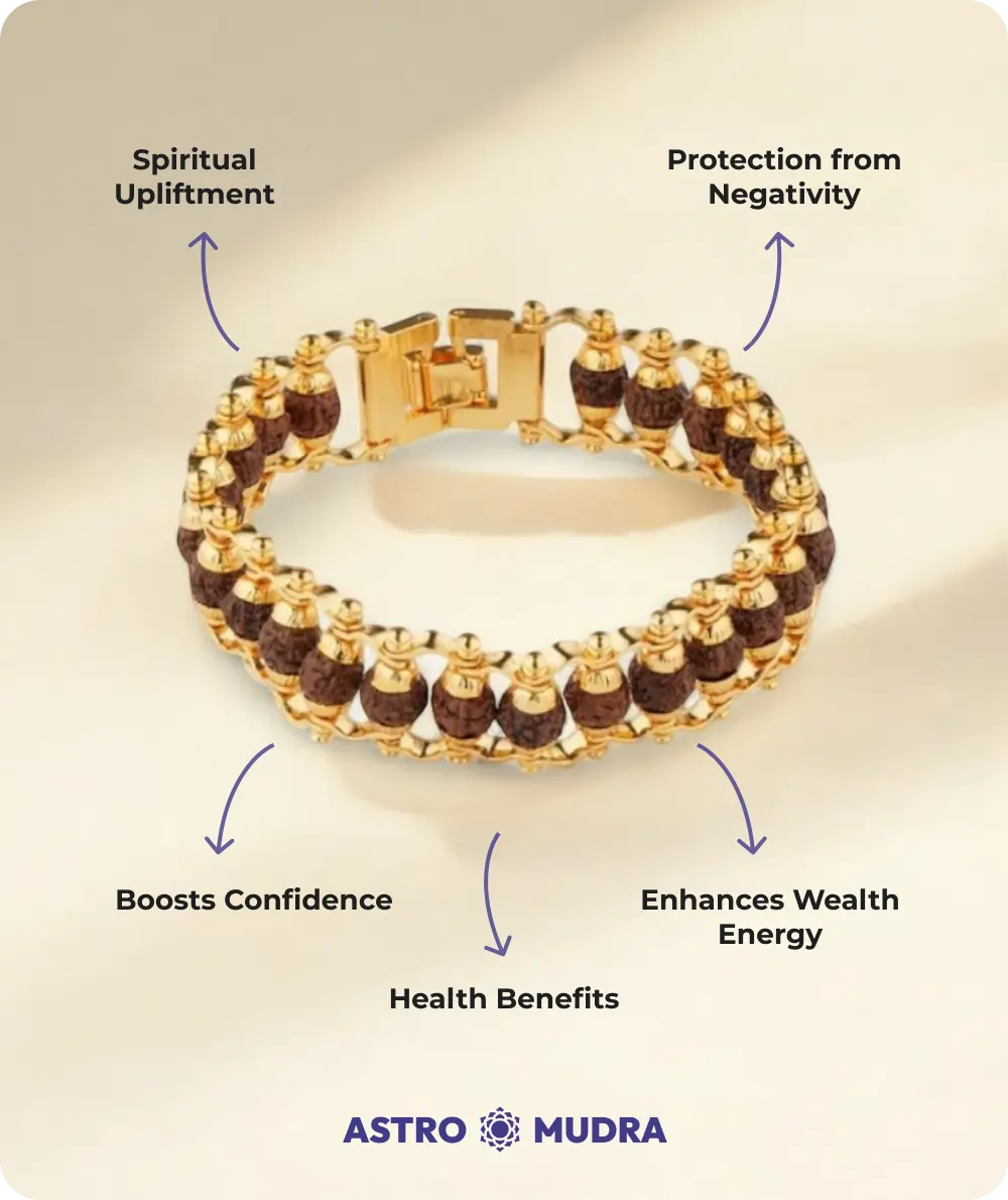 Natural rudraksha bead bracelet for divine protection and spiritual growth