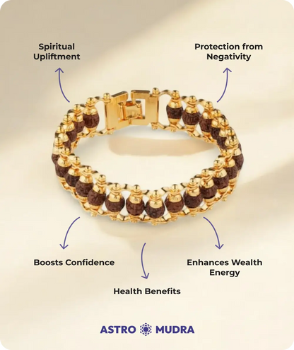 Natural rudraksha bead bracelet for divine protection and spiritual growth